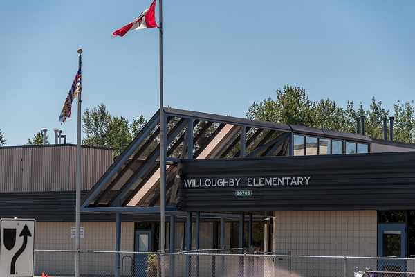 A Woodwardian Plot for Willoughby&nbsp;Elementary