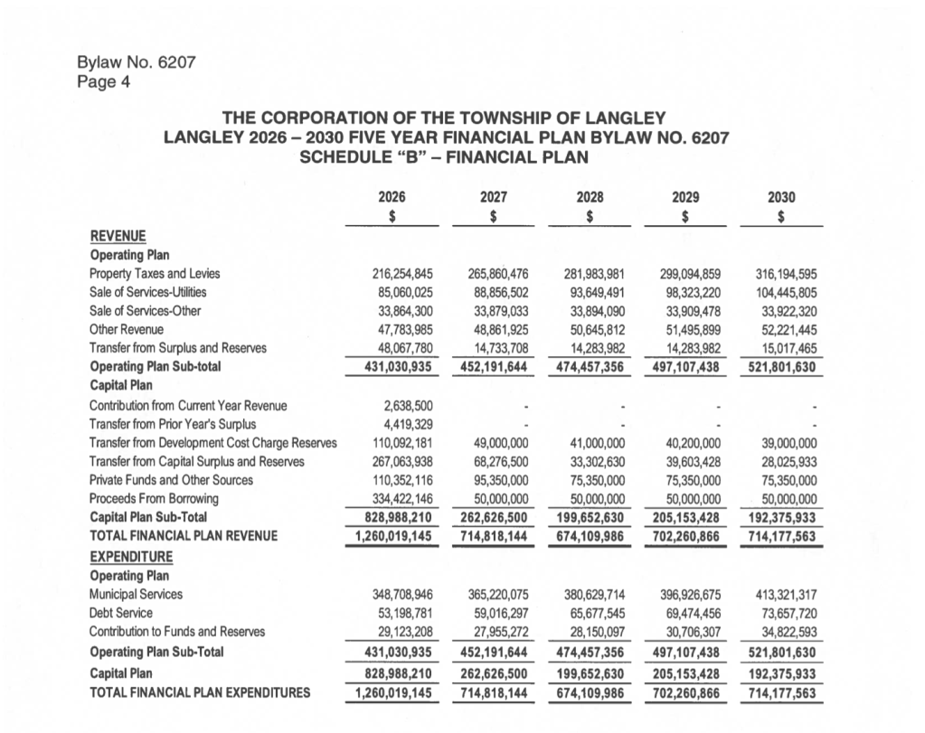 The 2026 Tax Increase and What Comes&nbsp;Next